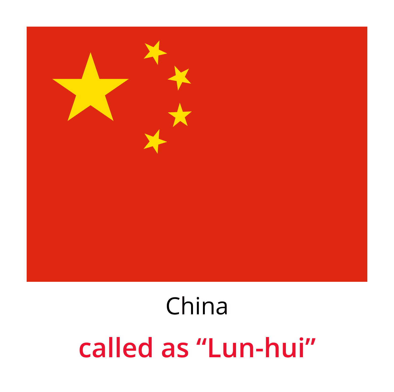 Chit fund Globally-China