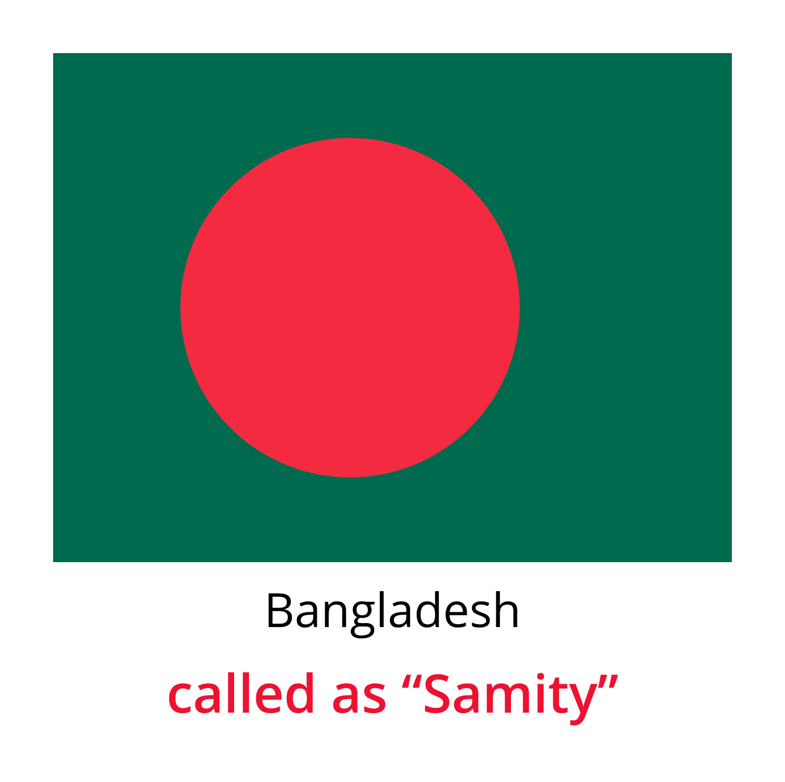 Chit fund Globally-Bangladesh