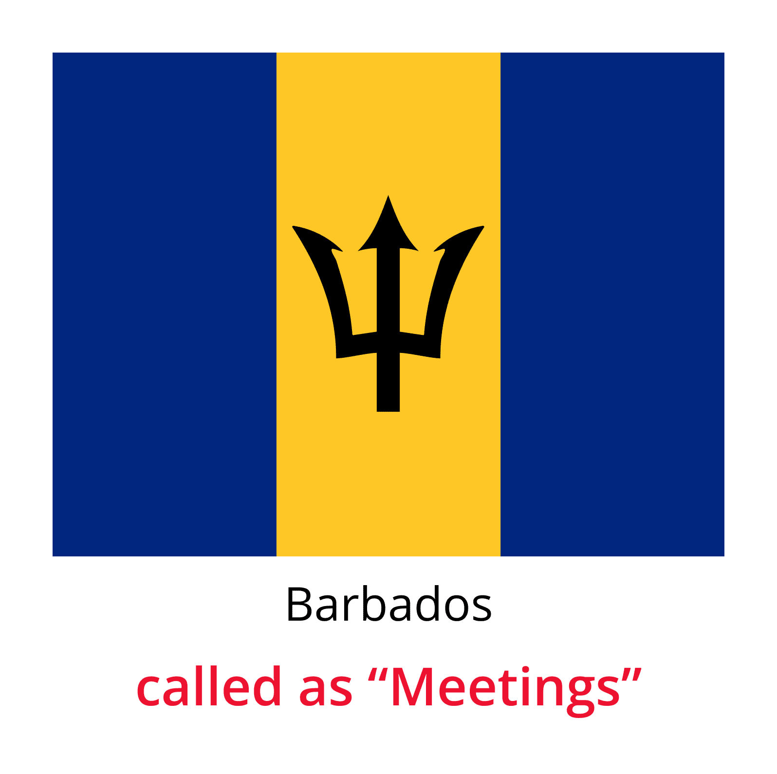 Chit fund Globally-Barbados