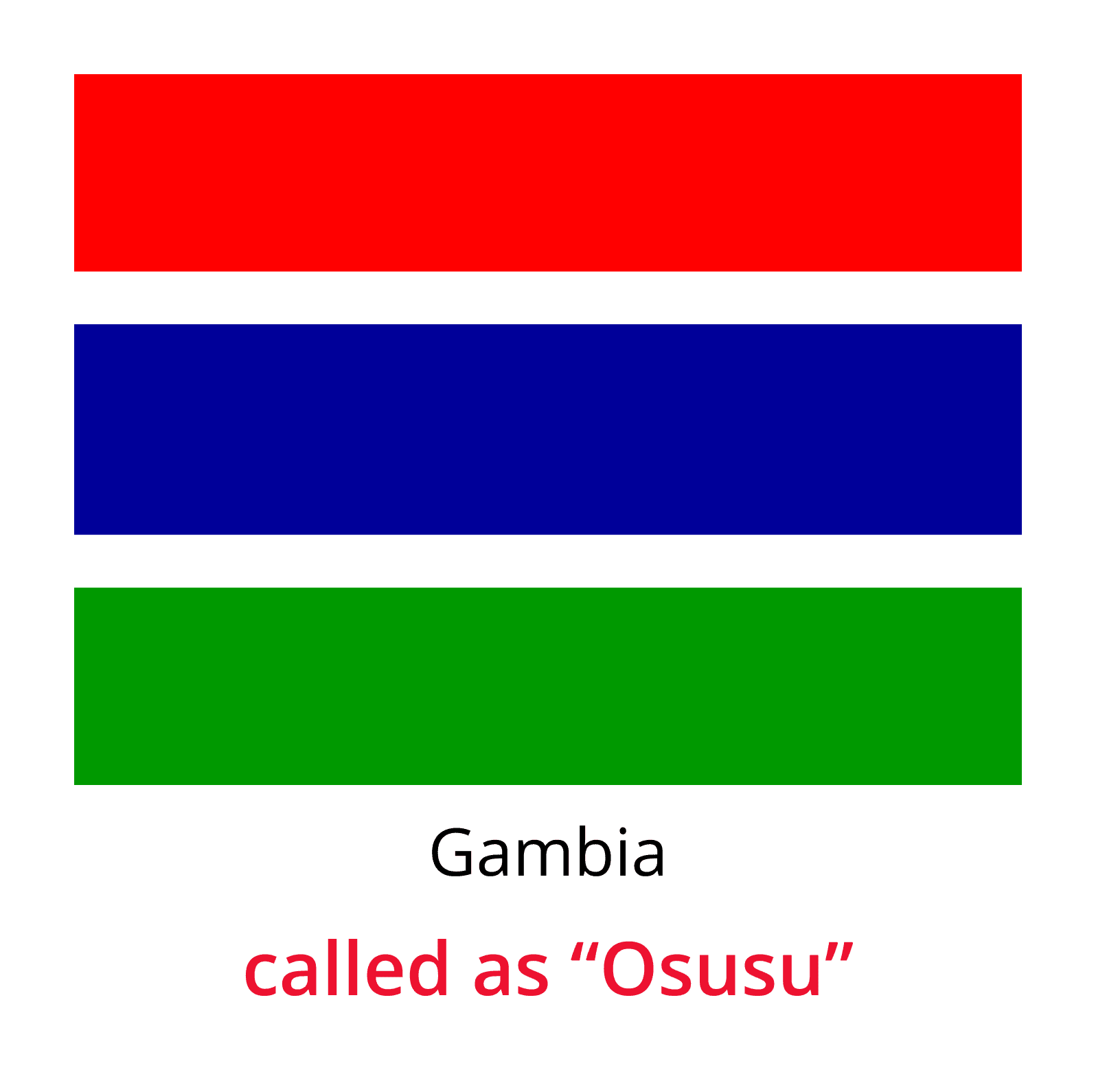 Chit fund Globally-Gambia