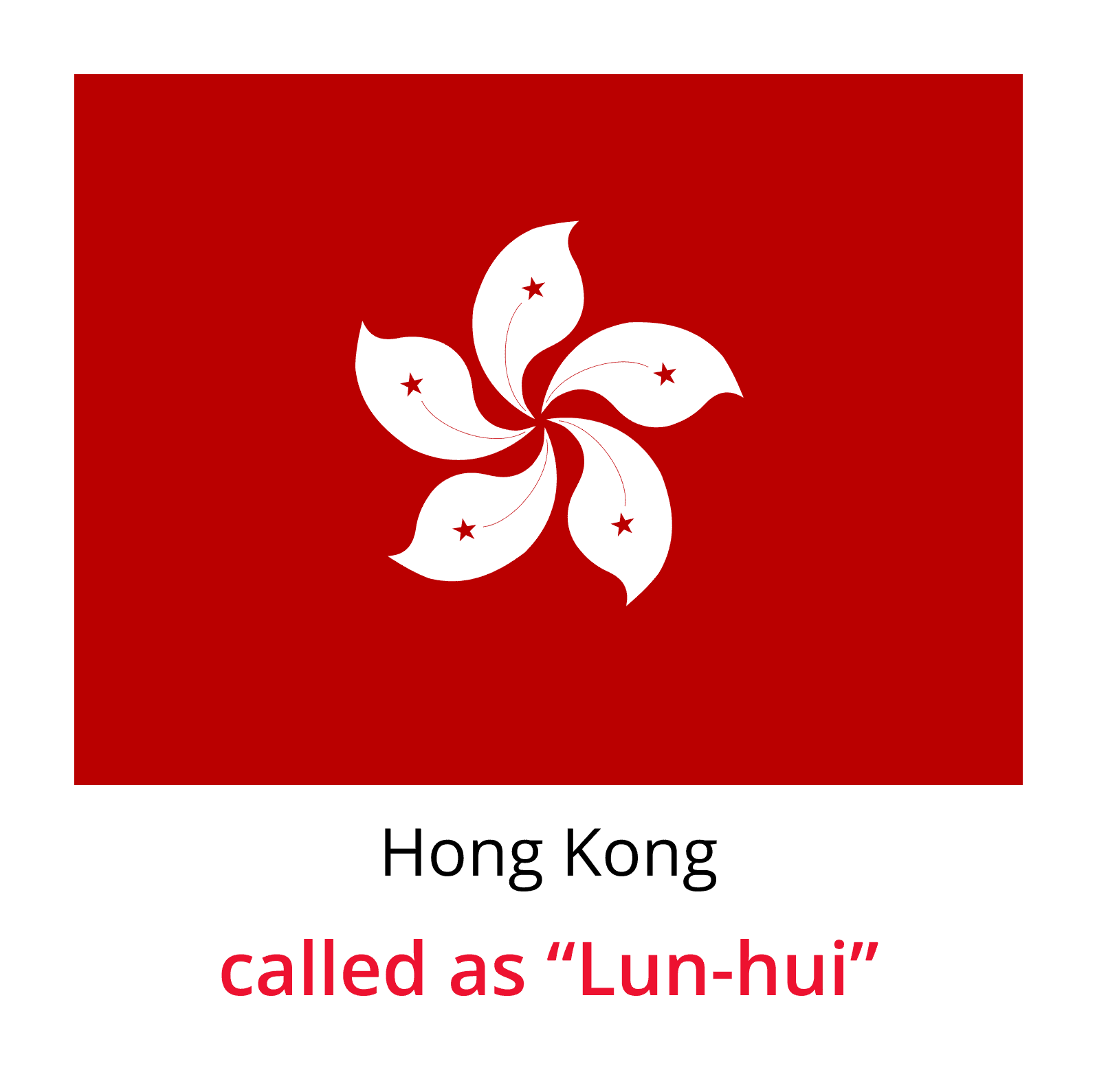 Chit fund Globally-HongKong