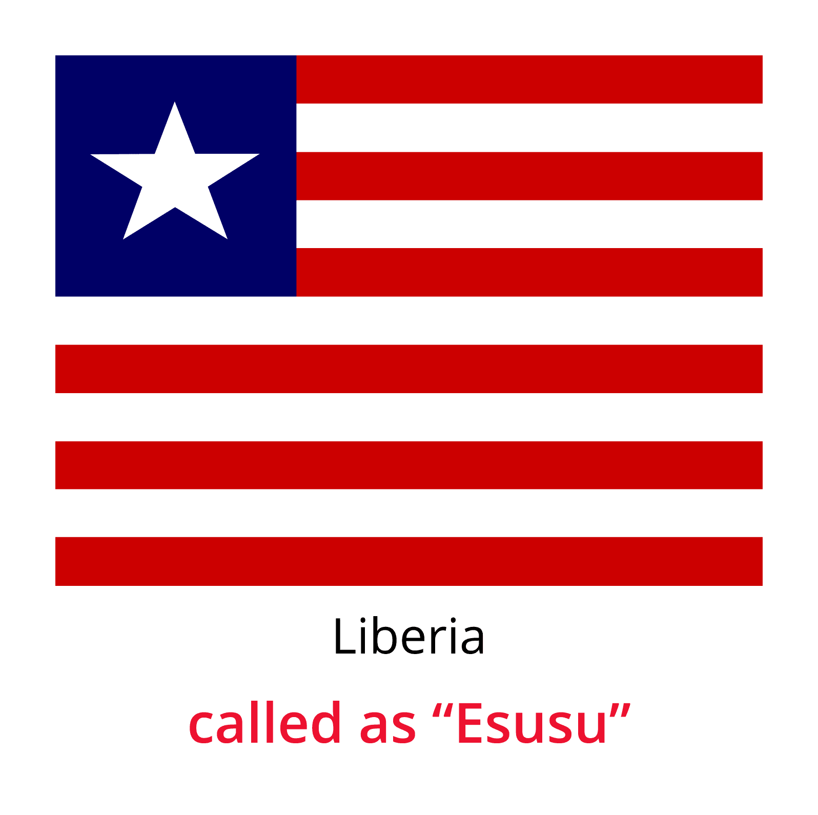 Chit fund Globally-Liberia