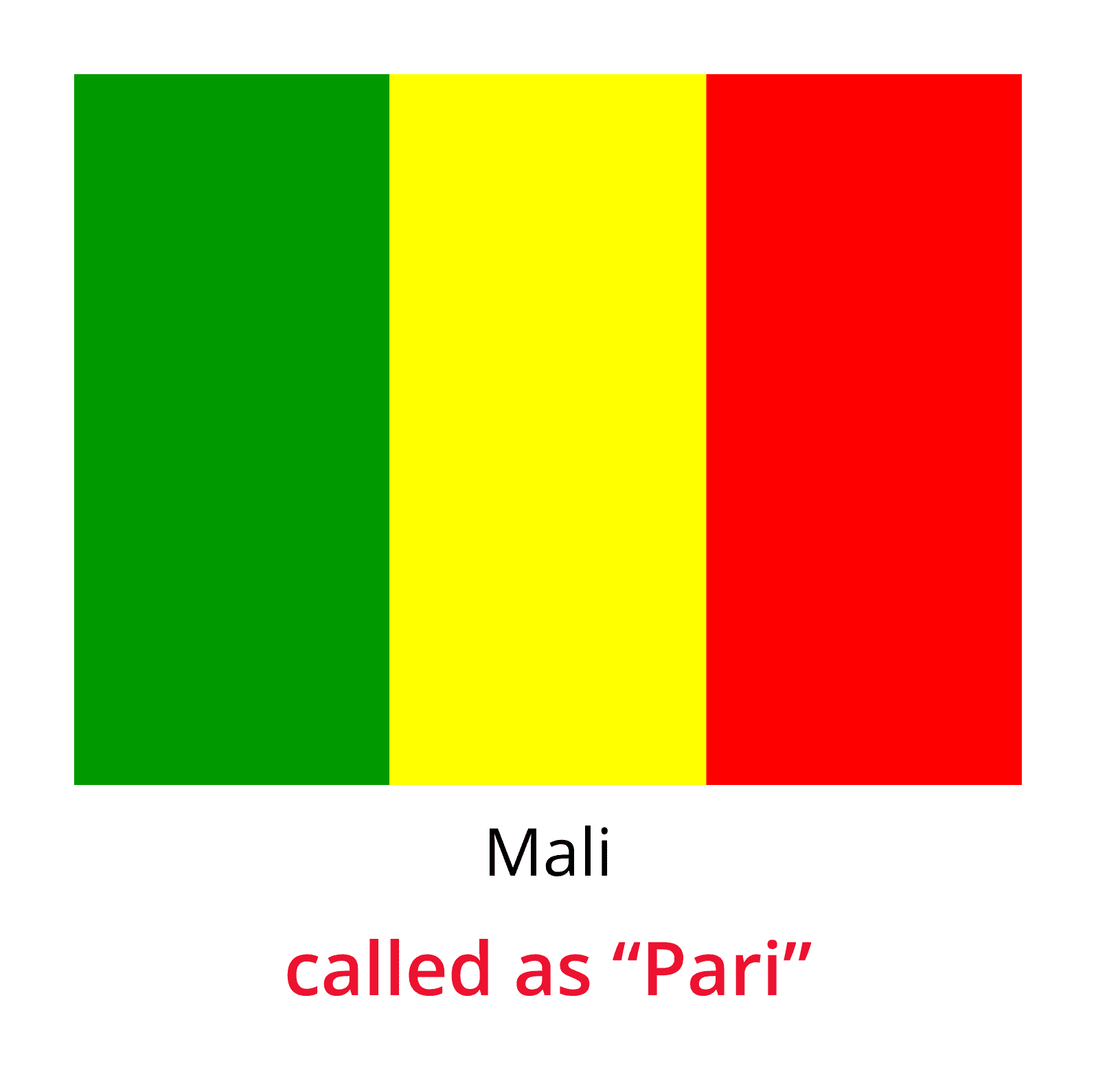 Chit fund Globally-Mali