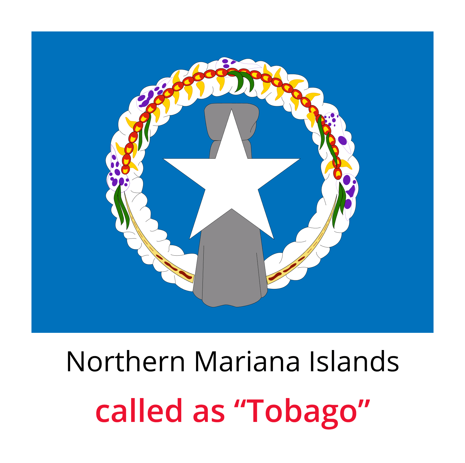 Chit fund Globally-NorthernMarianaIslands