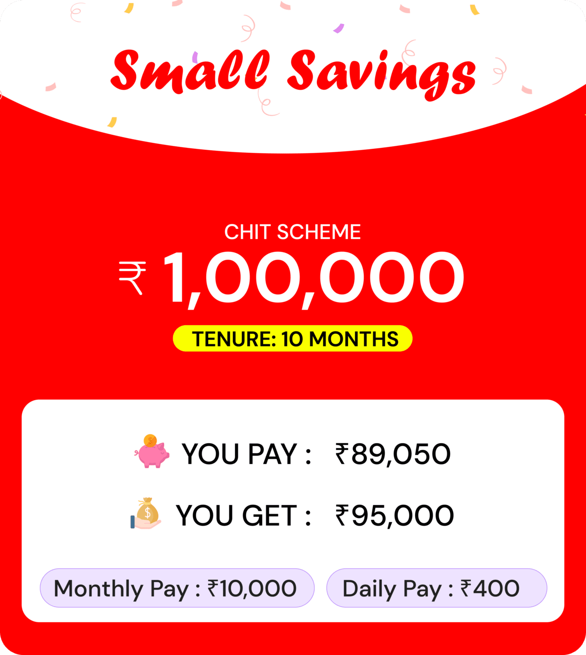 1 LAKH-10MONTHS PRODUCT