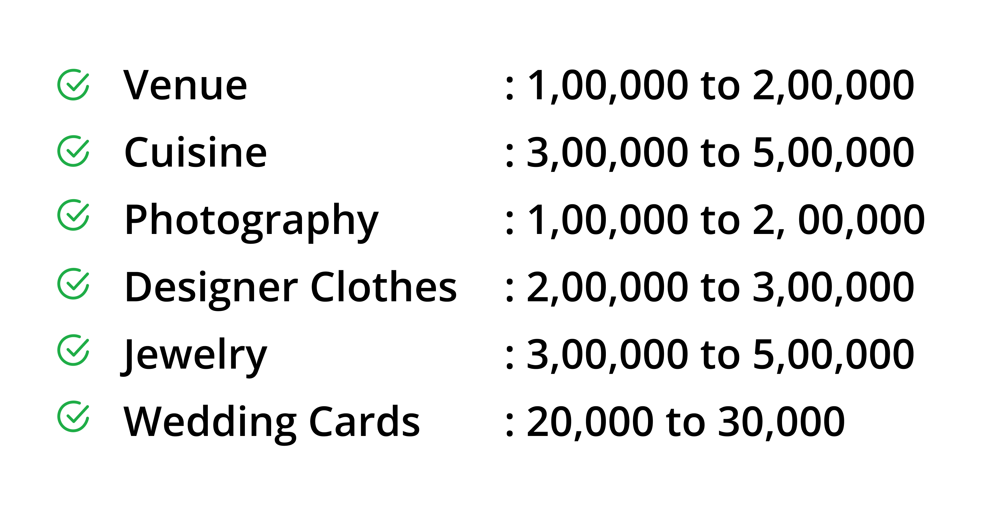 Marriage-expenses
