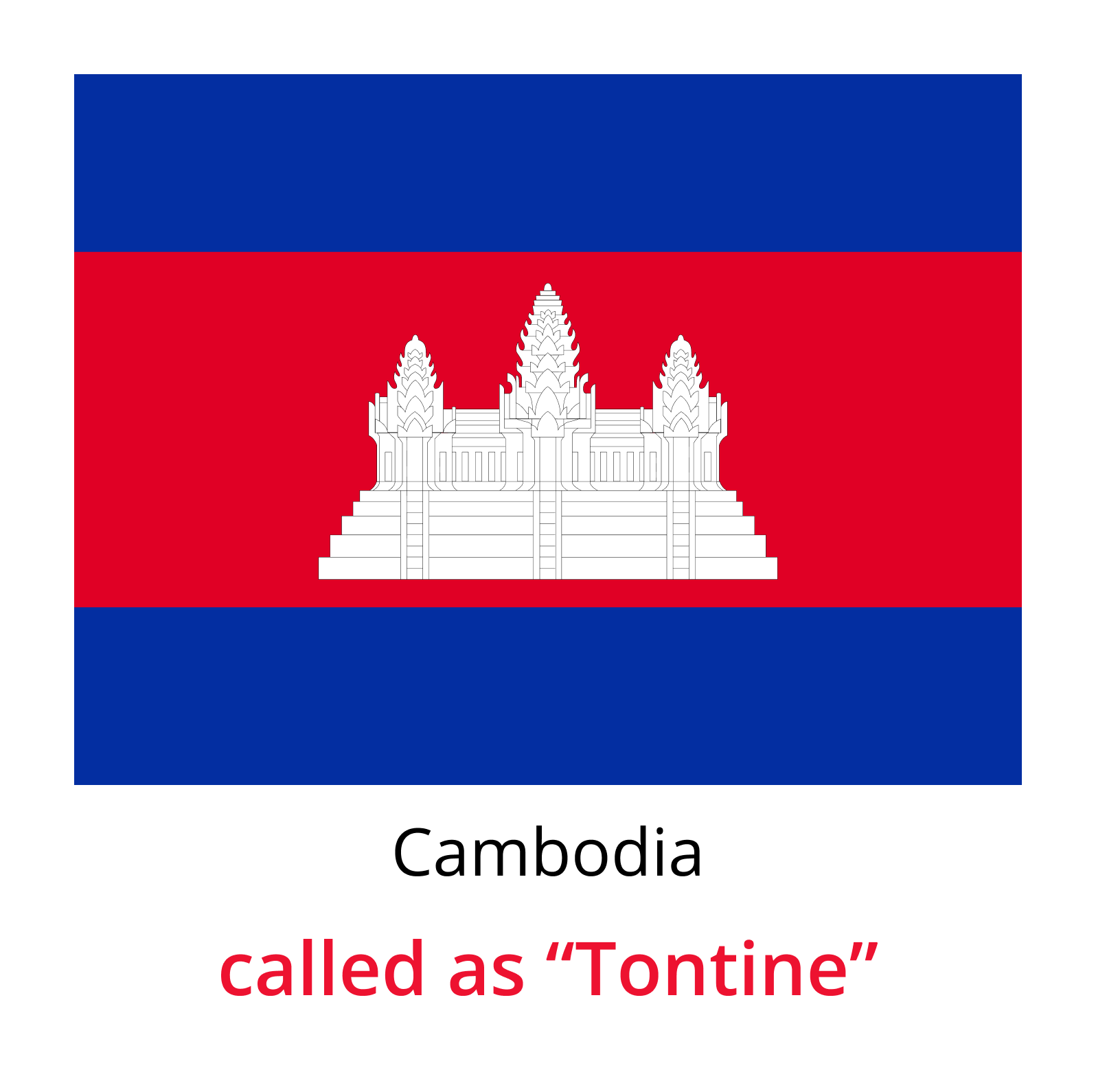 Chit fund Globally-Cambodia