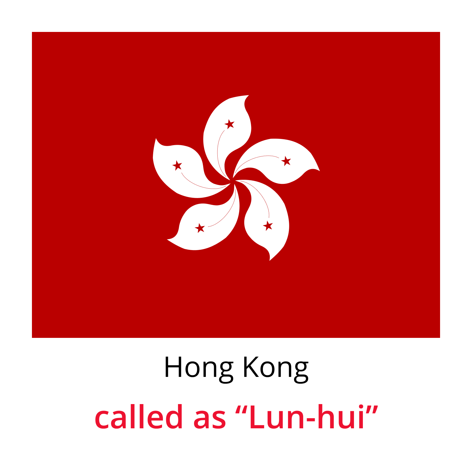 Chit fund Globally-HongKong
