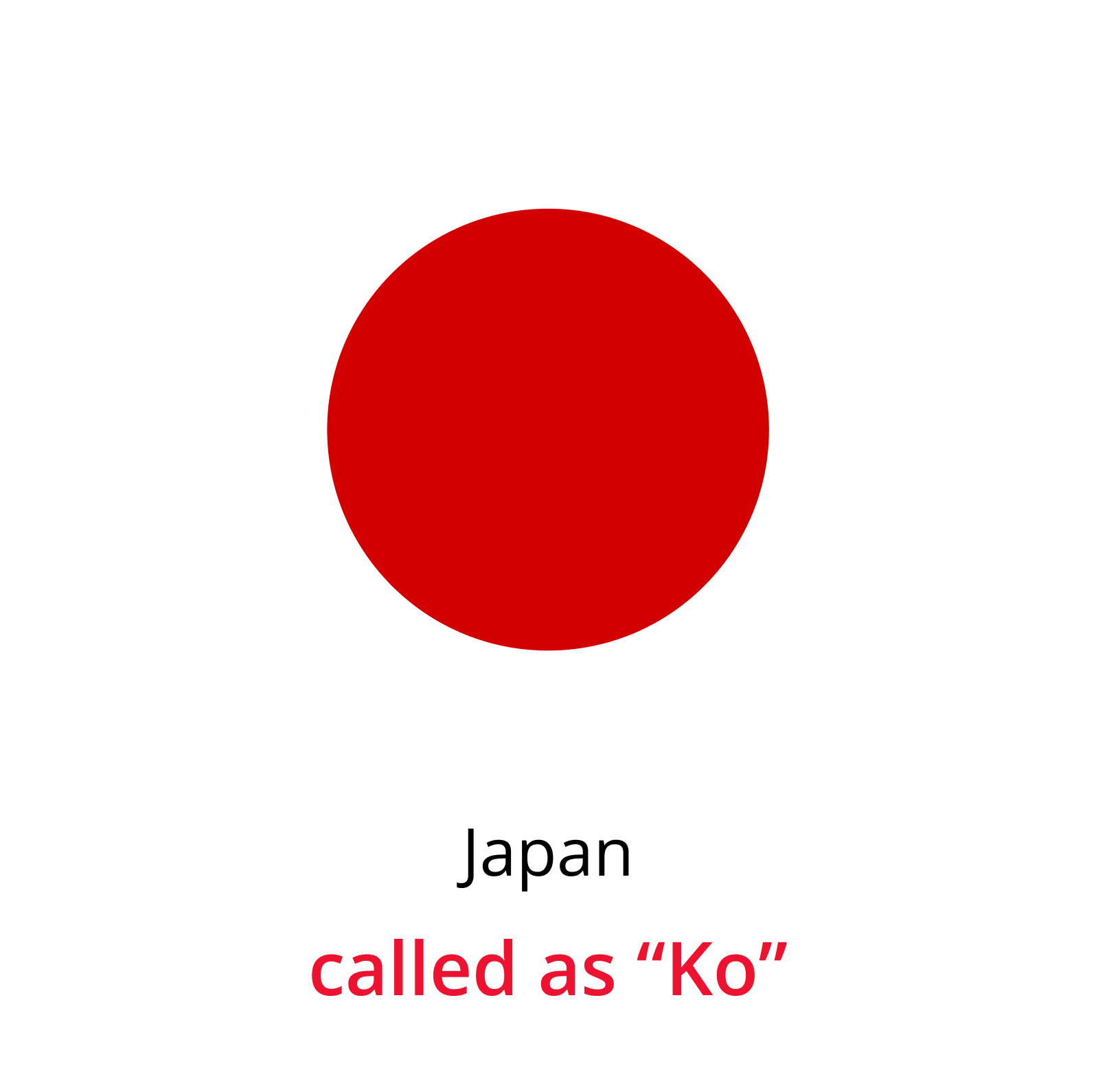 Chit fund Globally-Japan