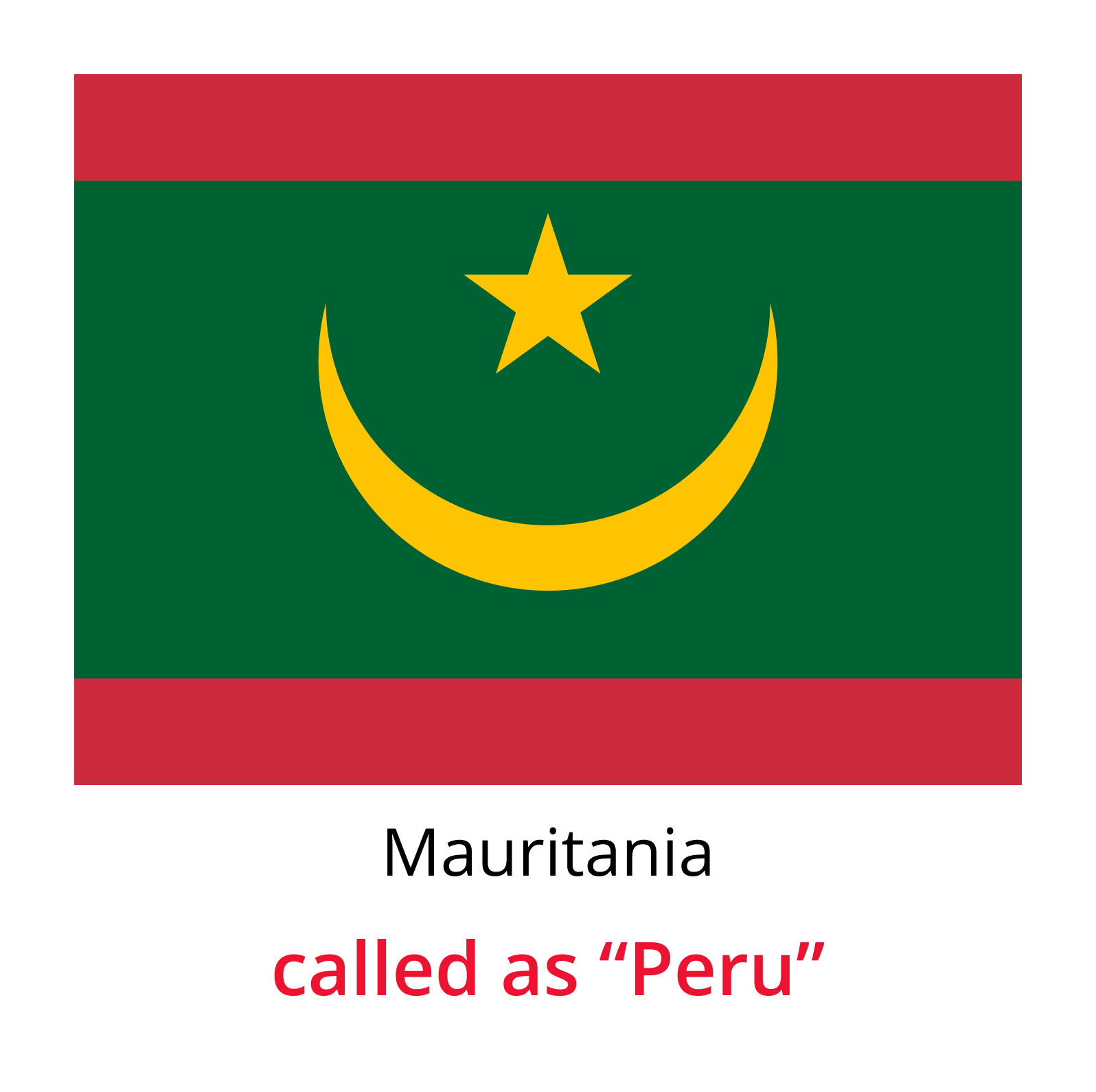 Chit fund Globally-Mauritania