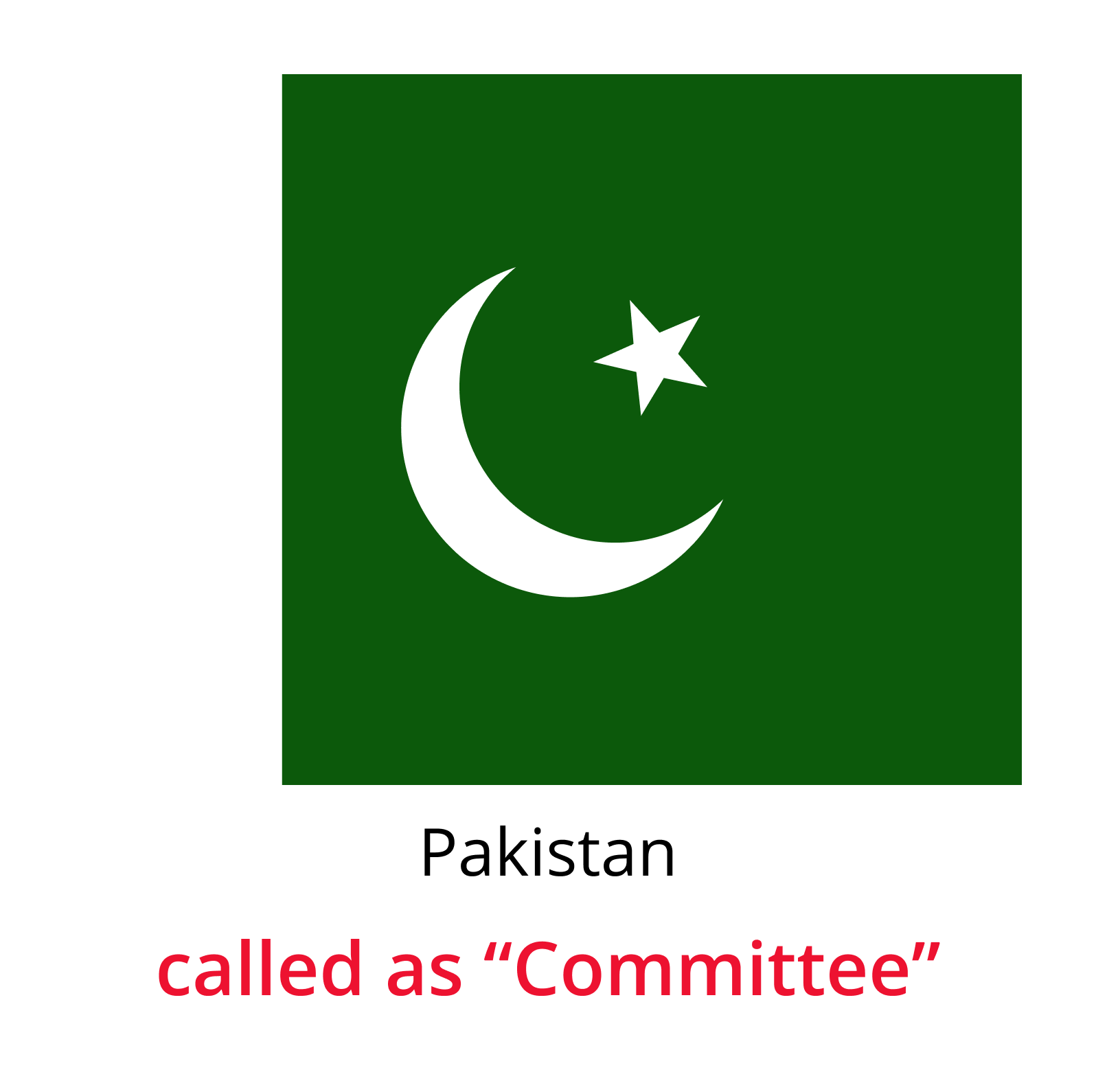Chit fund Globally-Pakistan