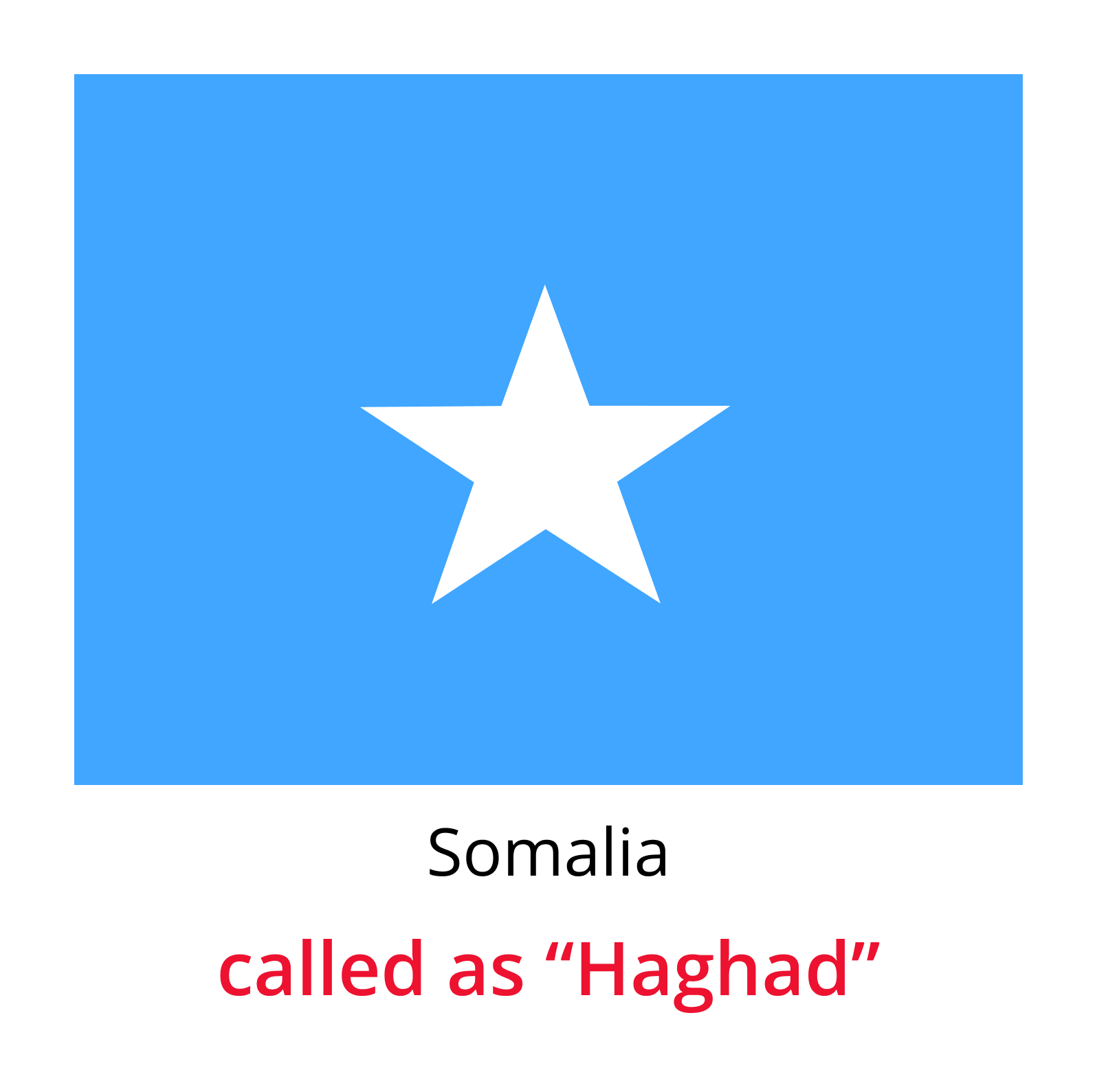 Somalia