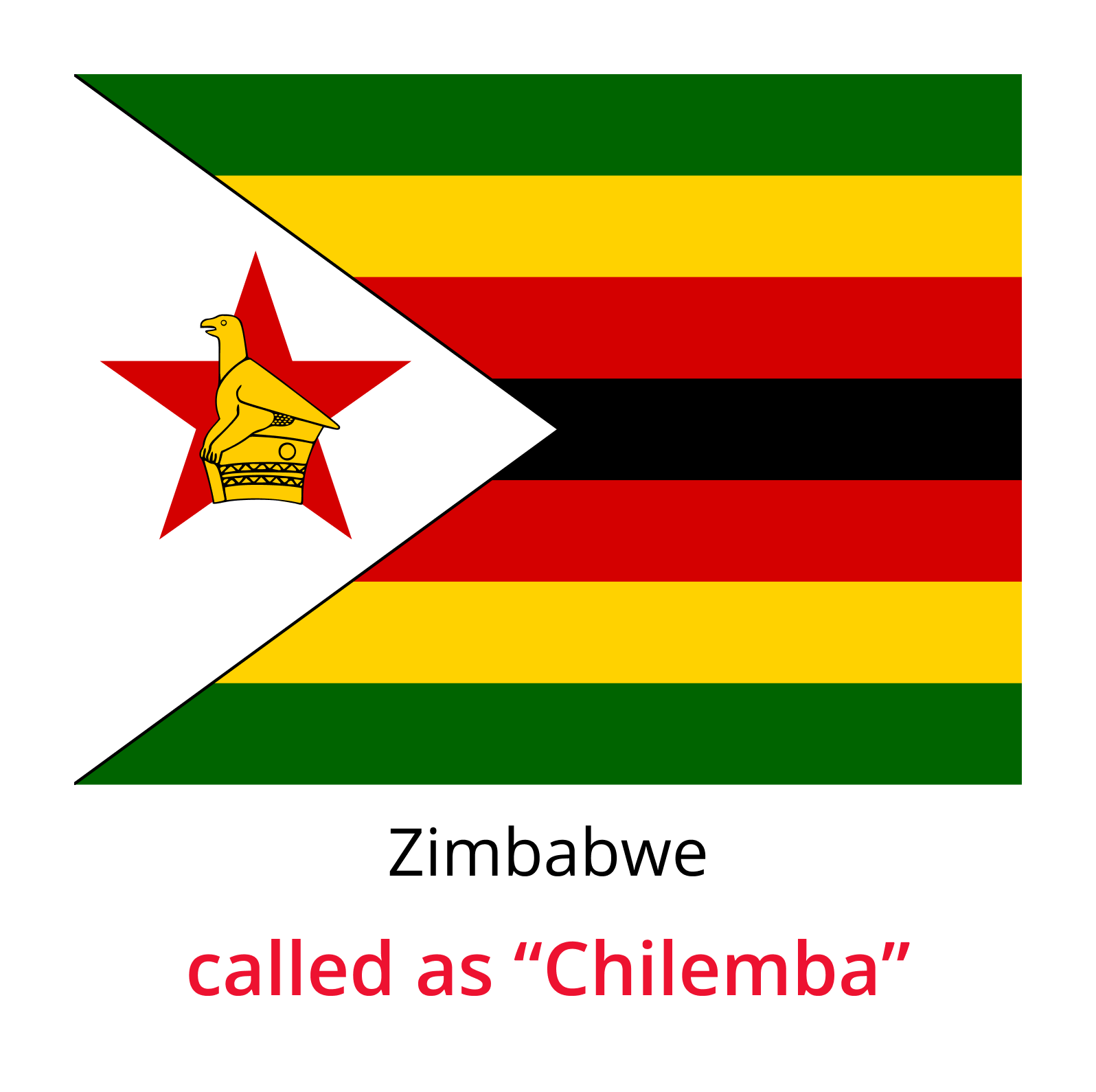 Zimbabwe