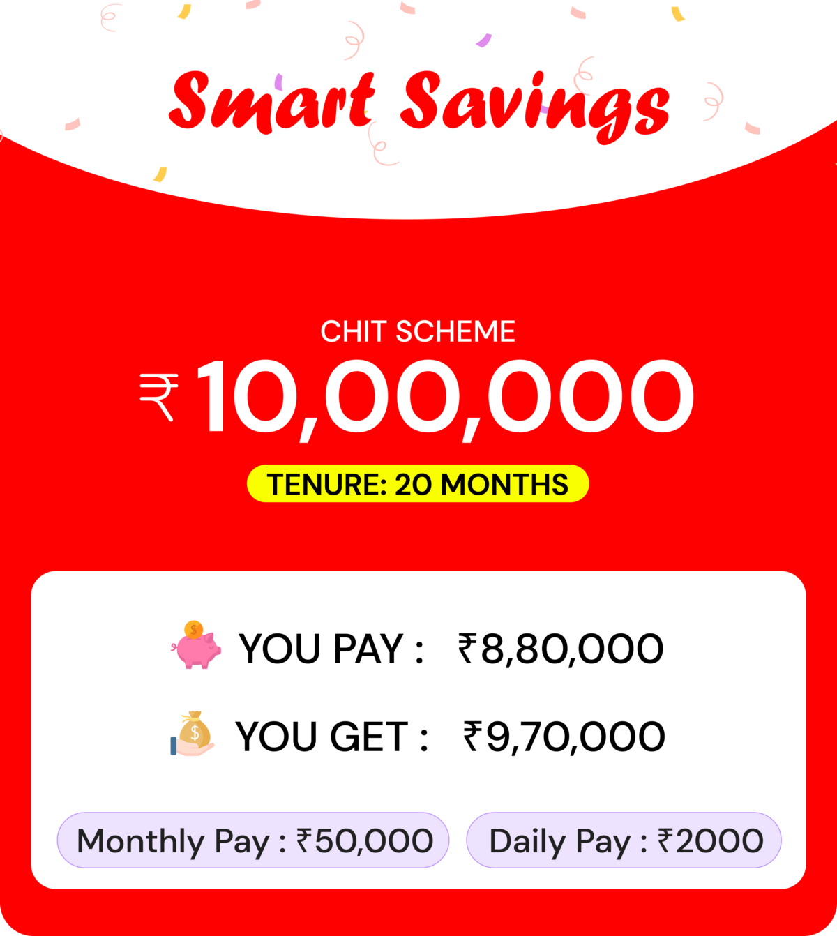 10 LAKH-20MONTHS PRODUCT