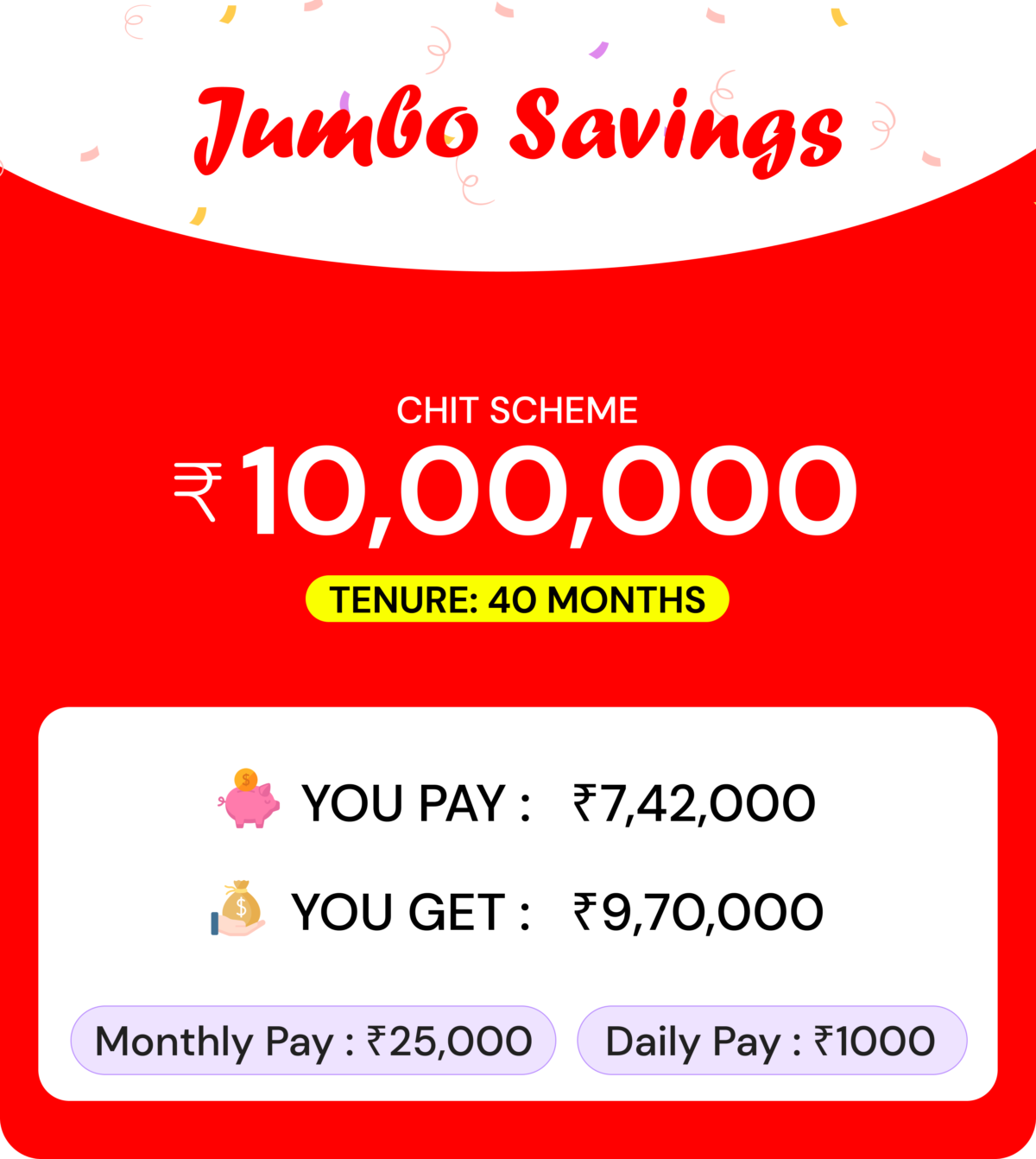 10 LAKH-40MONTHS PRODUCT