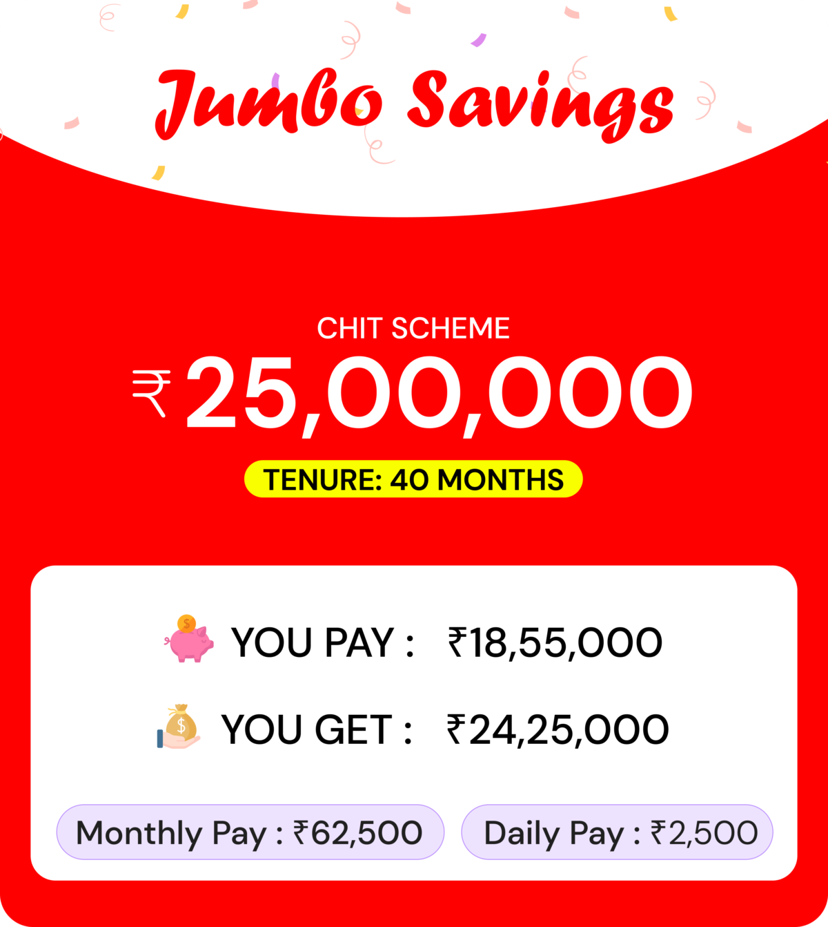25 LAKH-40MONTHS PRODUCT