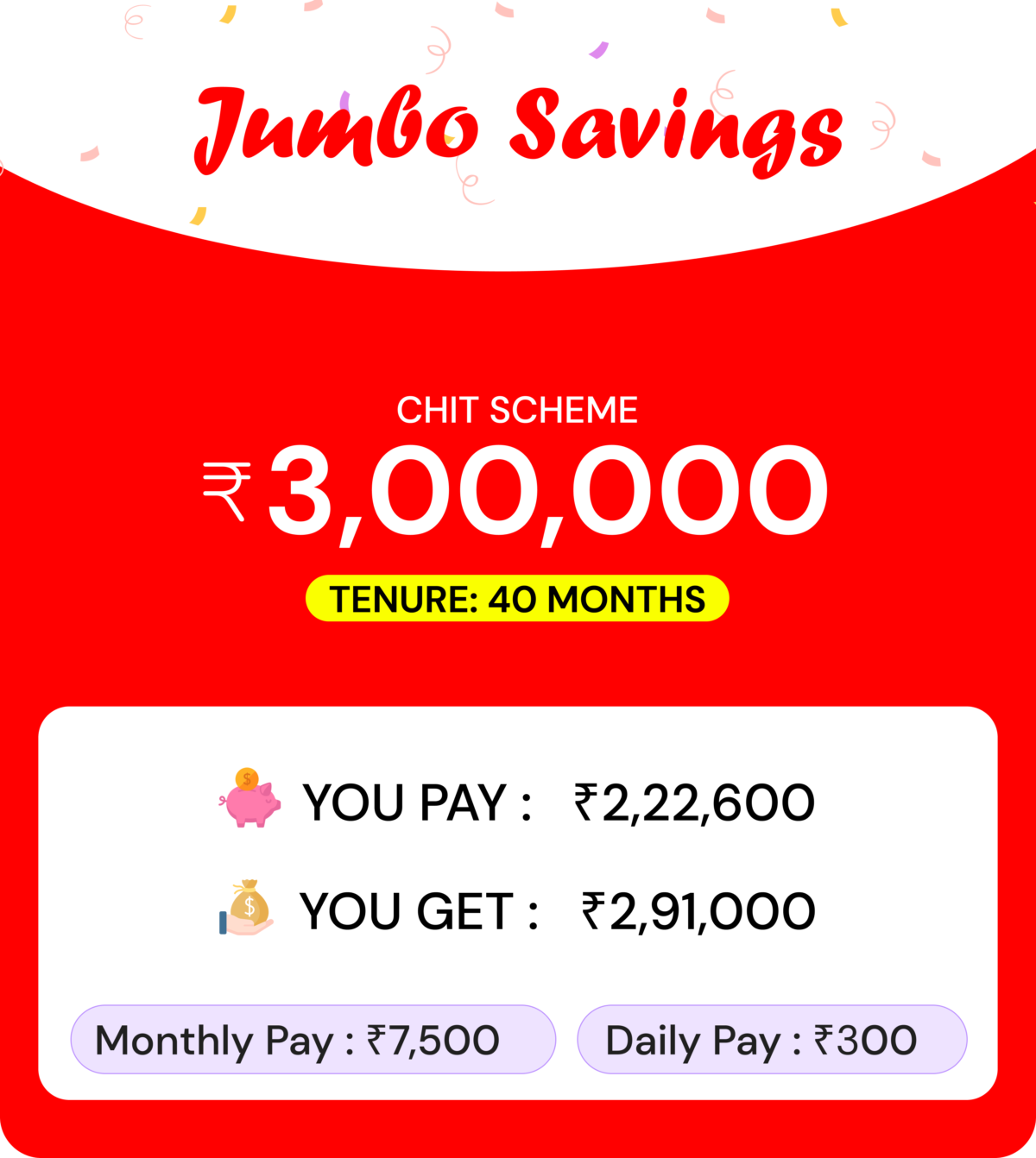 3 LAKH-40MONTHS PRODUCT