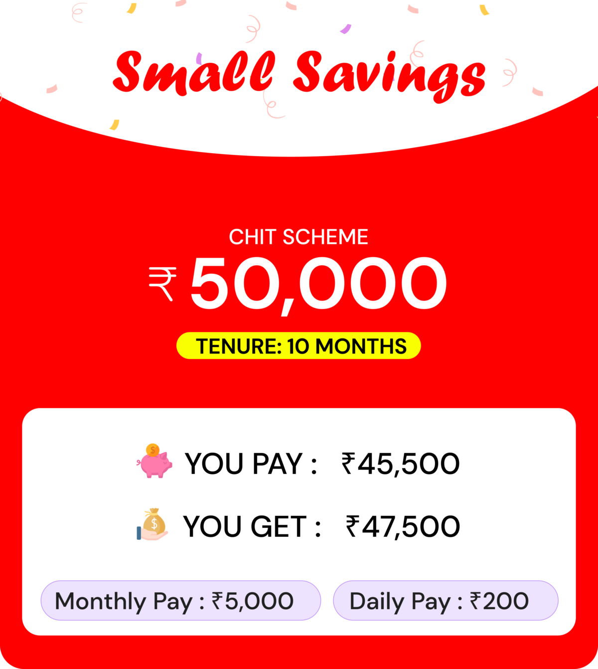 50 THOUSAND-10MONTHS PRODUCT