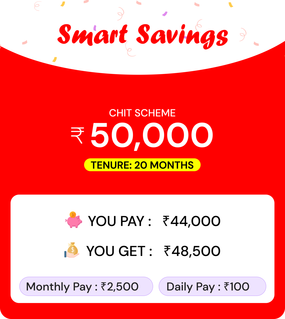 50 THOUSAND-20MONTHS PRODUCT