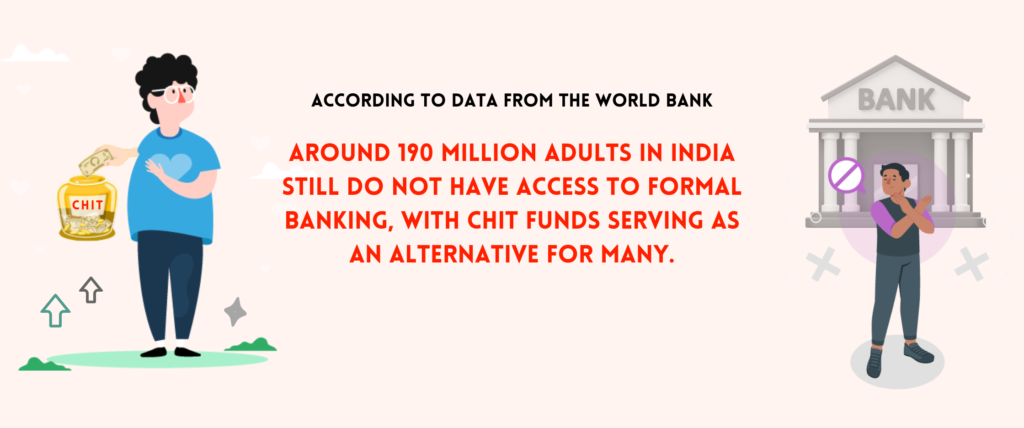 chit funds easy access