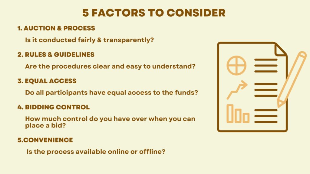 factors to consider chit