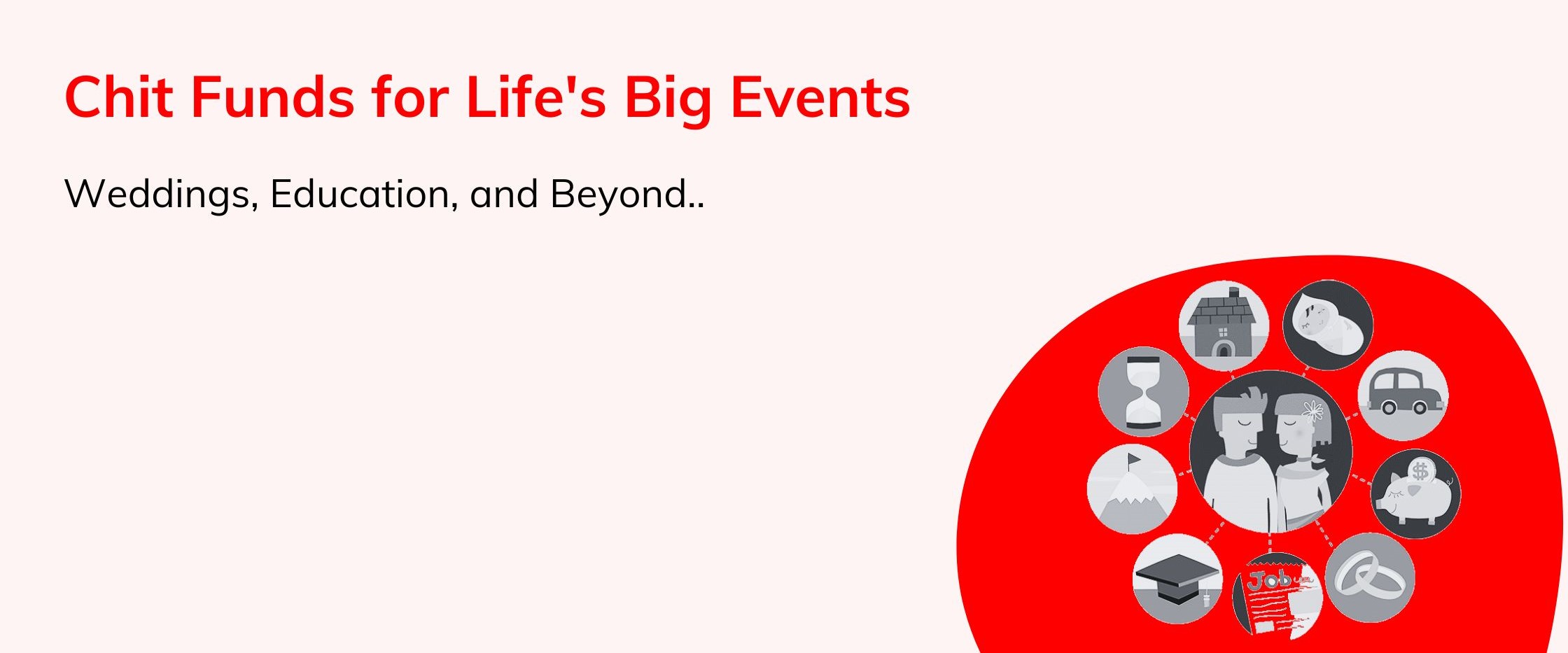 life big events chit funds