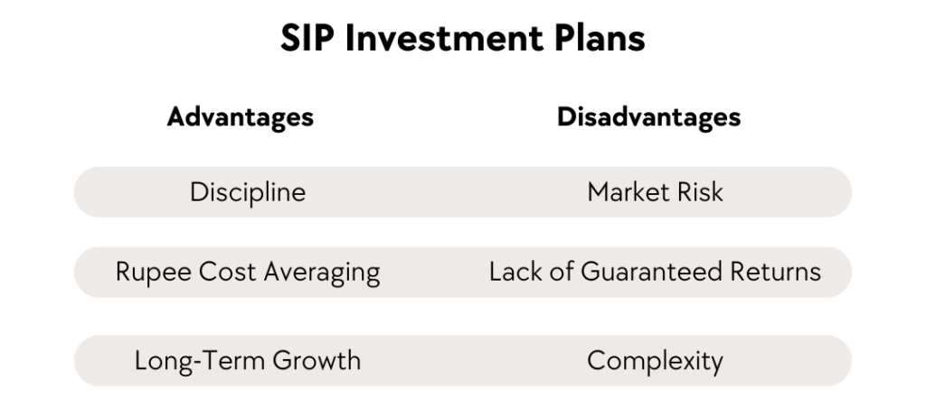 SIP advantages & disadvantages