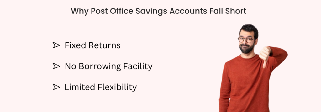 post office vs chit scheme