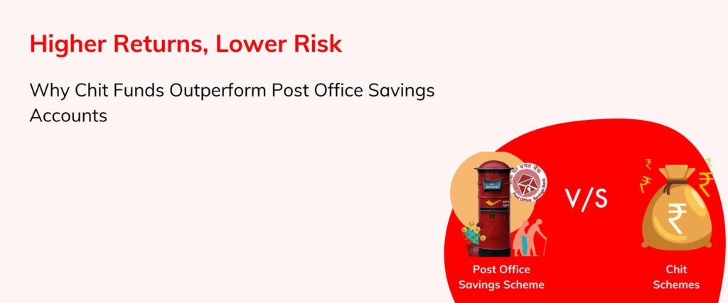 post office scheme vs chit schems