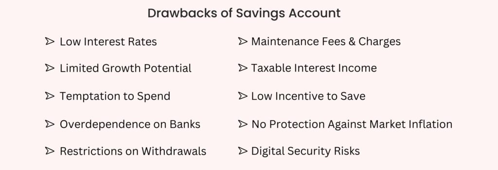 savings account drawback